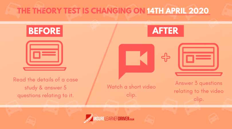 An infographic describing the changes to the theory test from April 2020 onwards